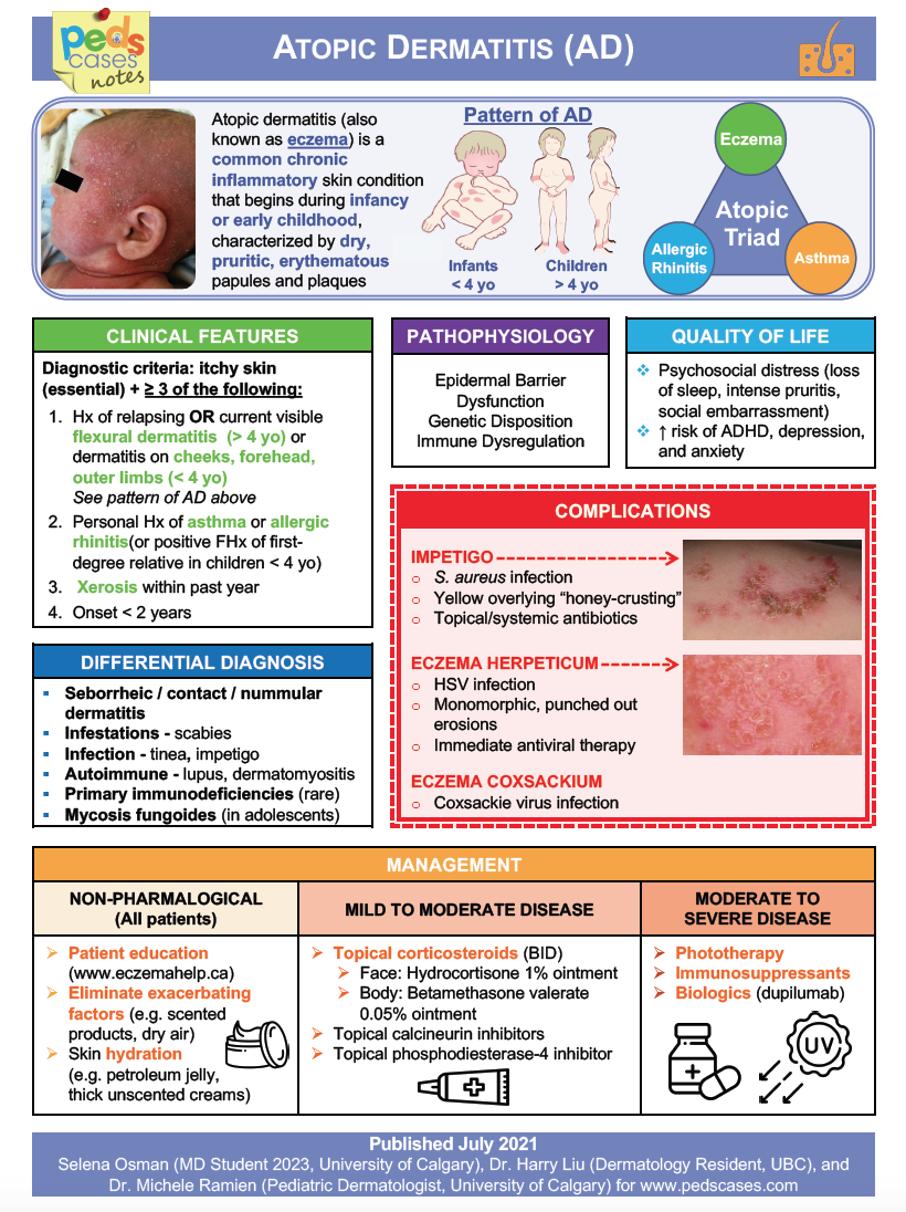 Atopic Dermatitis | PedsCases